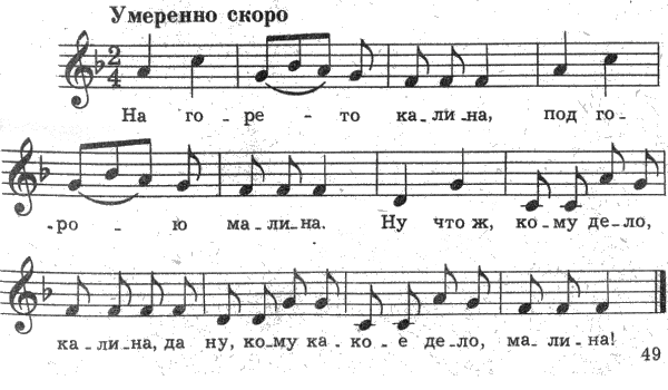 Ой калина ой малина со словами. На горе то Калина. На горе горе Ноты. На горе то Калина Ноты. На горе то Калина Ноты для фортепиано.