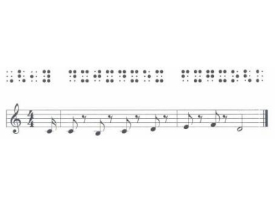 Пример нотописи для слепых. Фрагмент сонаты Бетховена